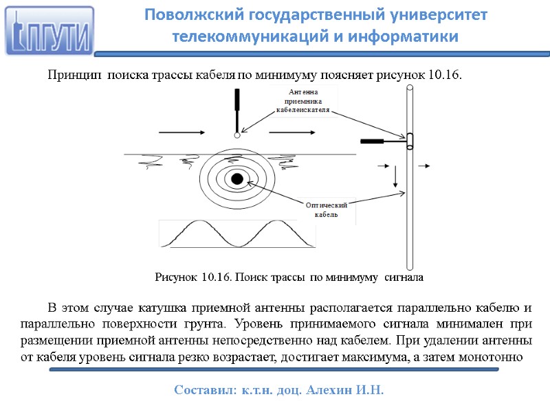 Принцип  поиска трассы кабеля по минимуму поясняет рисунок 10.16.    